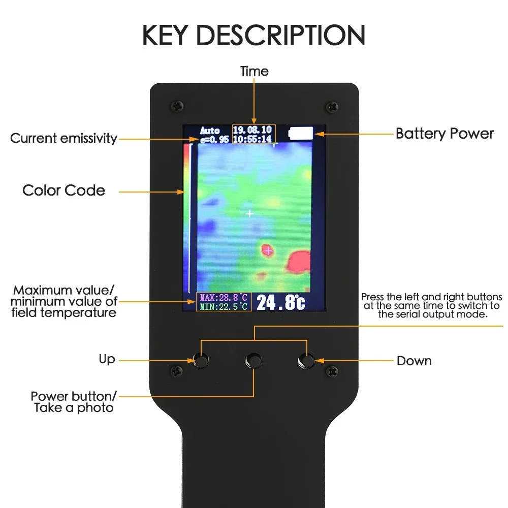 กล้องถ่ายภาพความร้อน 2.4 นิ้ว  - Gardening Tools Images บทวิจารณ์และราคา
