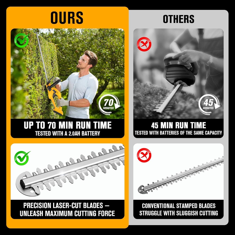 เครื่องตัดแต่งพุ่มไม้ไร้สาย 22 - Gardening Tools Images บทวิจารณ์และราคา