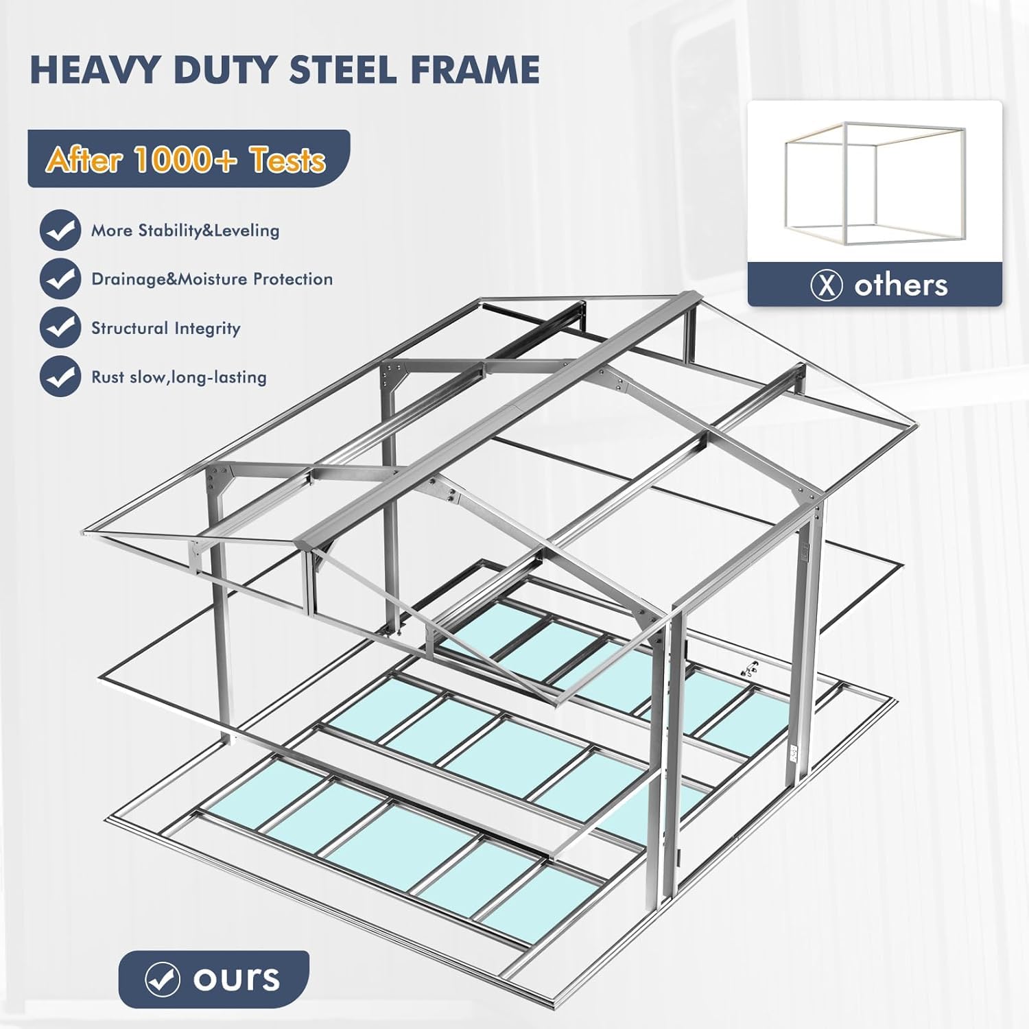 โรงเก็บของโลหะขนาด 12x10 ฟุต พ - Gardening Tools Storage บทวิจารณ์และราคา